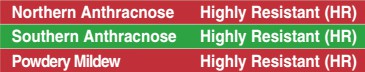 disease-resistant-ratings